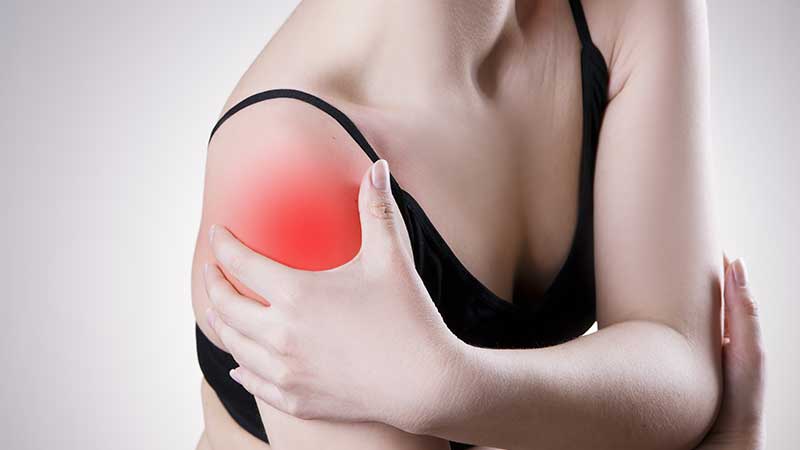 Shoulder or Rotator Cuff Pain